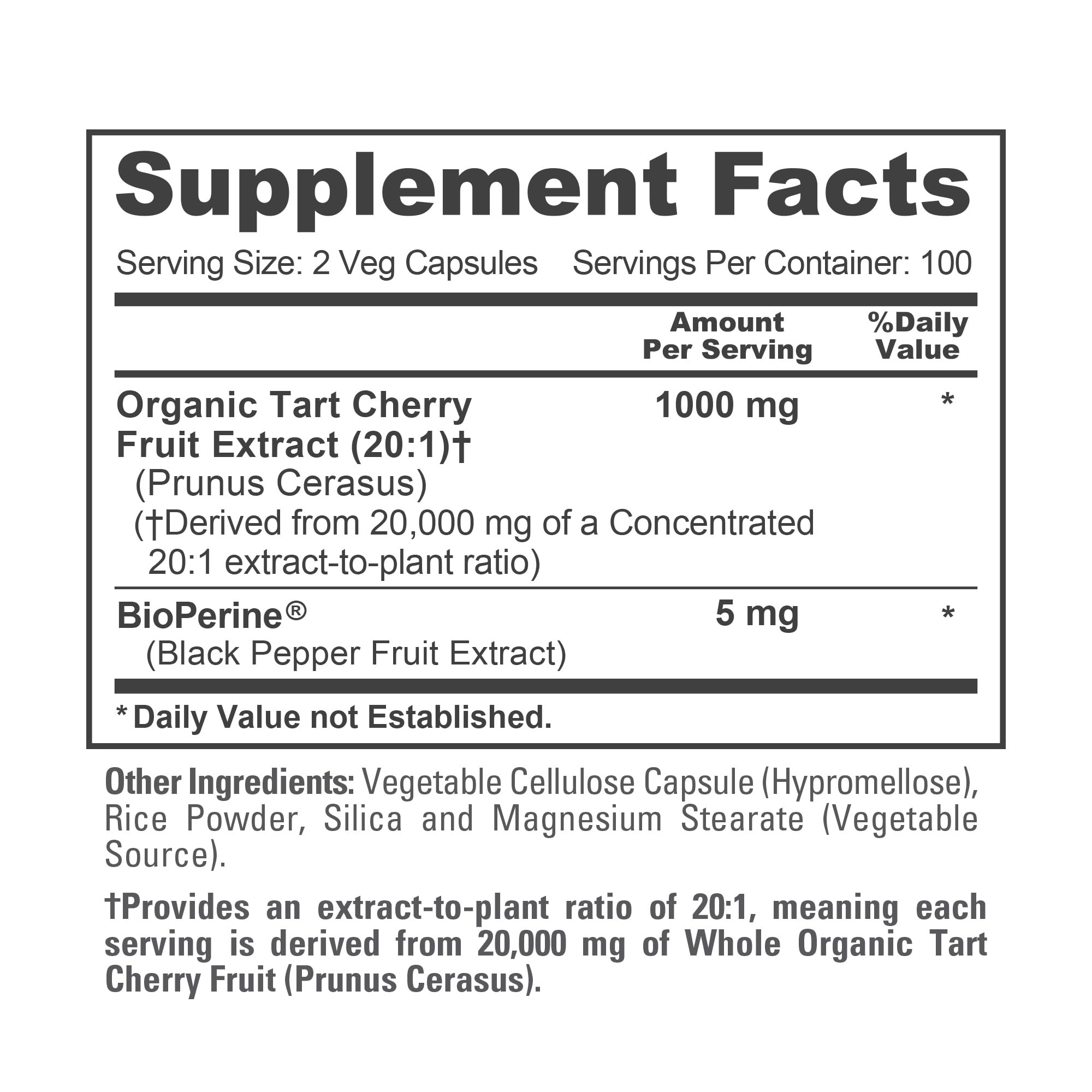 Bioperine absorption graphic for Tart Cherry