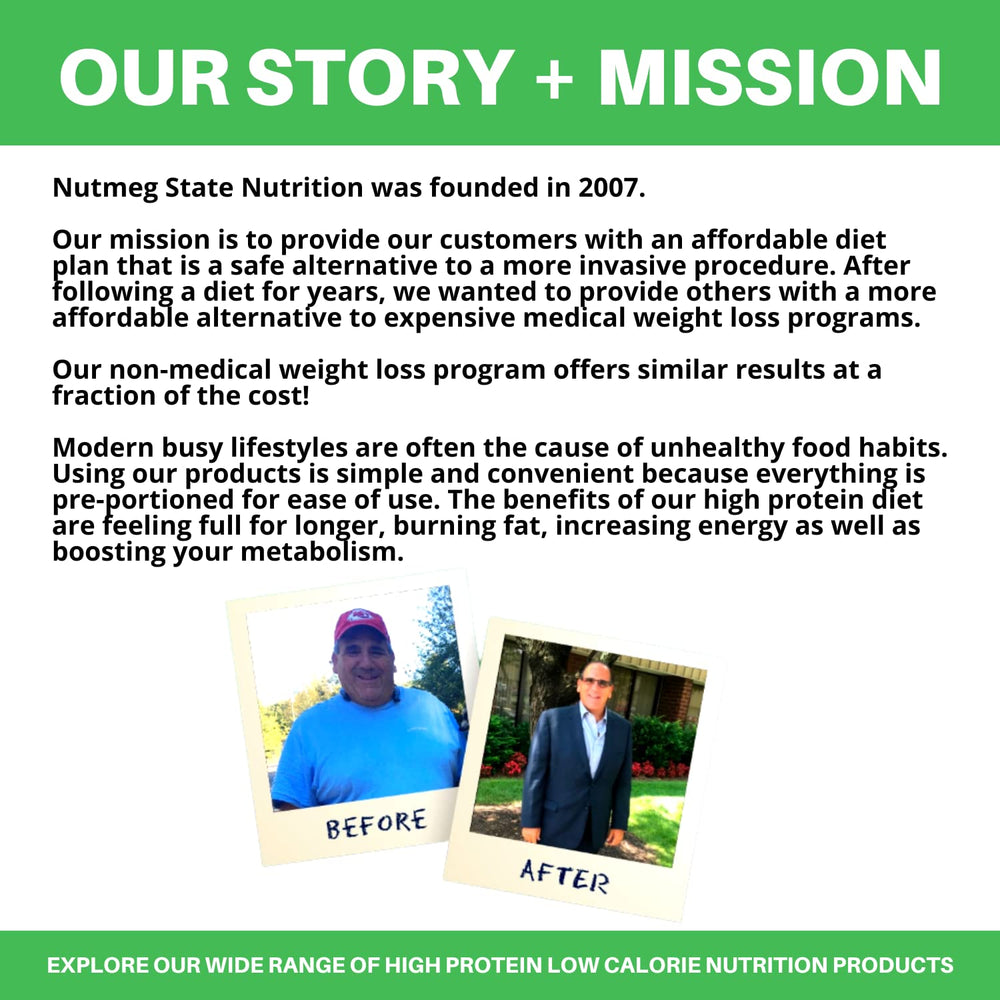 Morning ritual with HealthyWise vanilla cappuccino supports a protein-forward start.