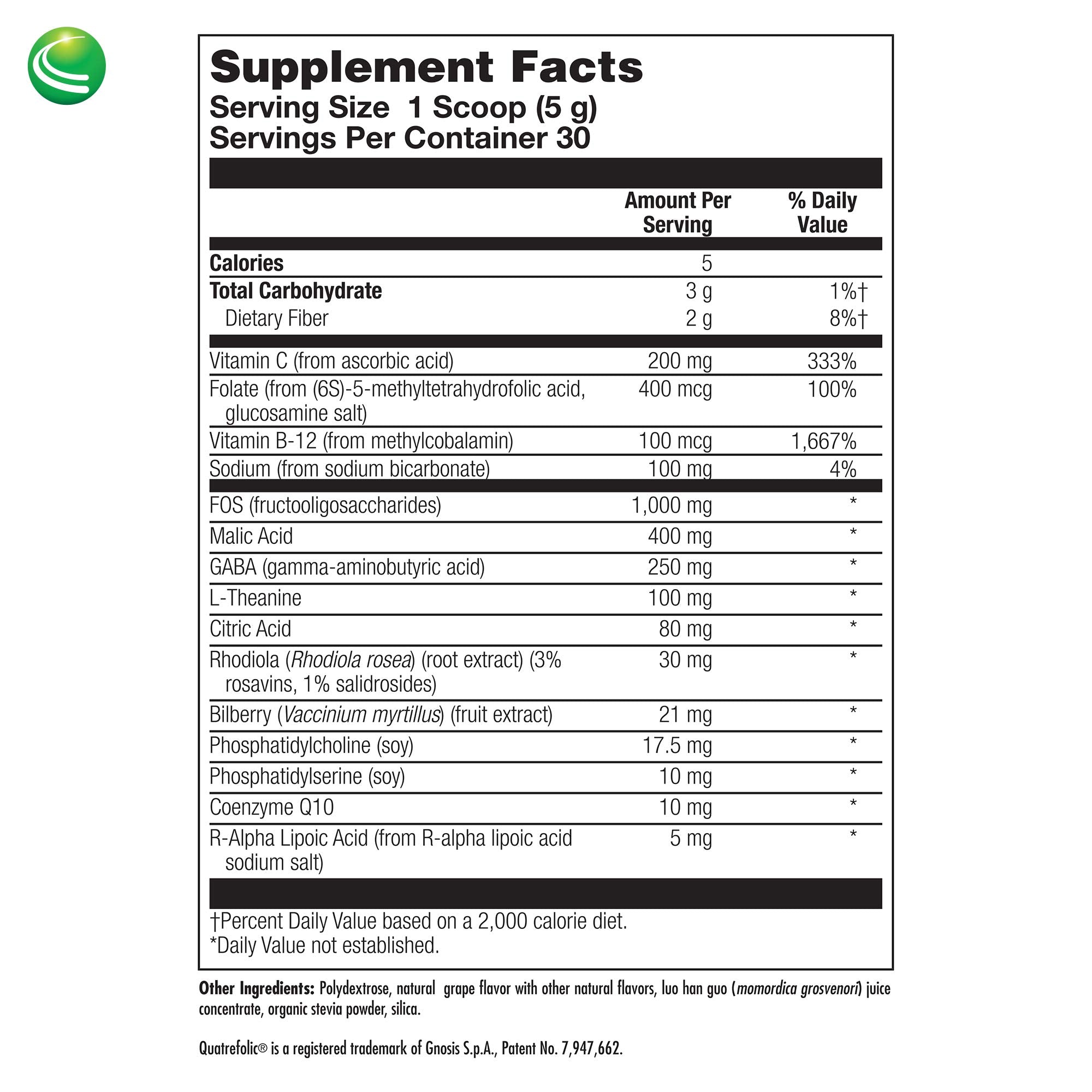 Vitamin B12 and B9 (5-MTHF) symbols on packaging