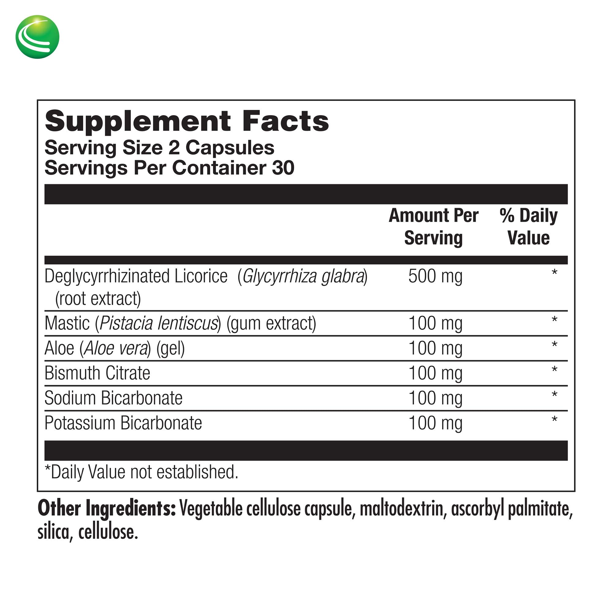 Bismuth citrate and minerals used in the formula