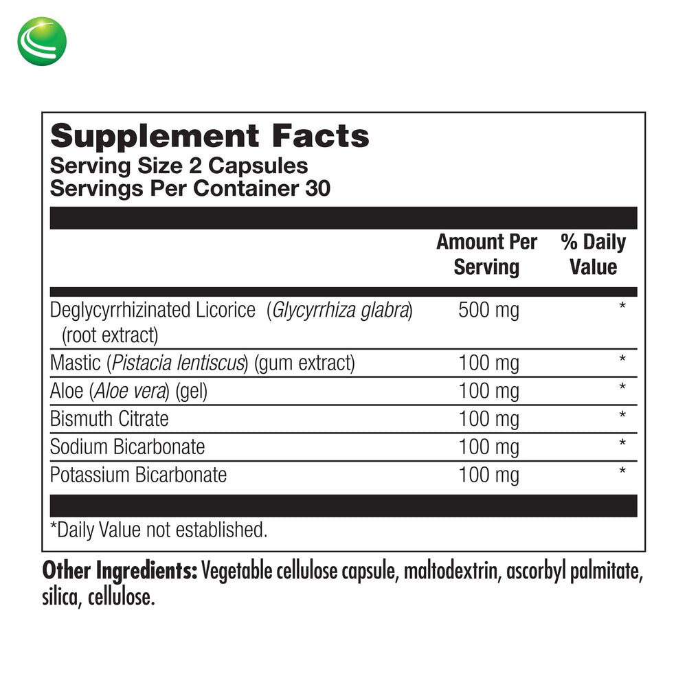 Bismuth citrate and minerals used in the formula