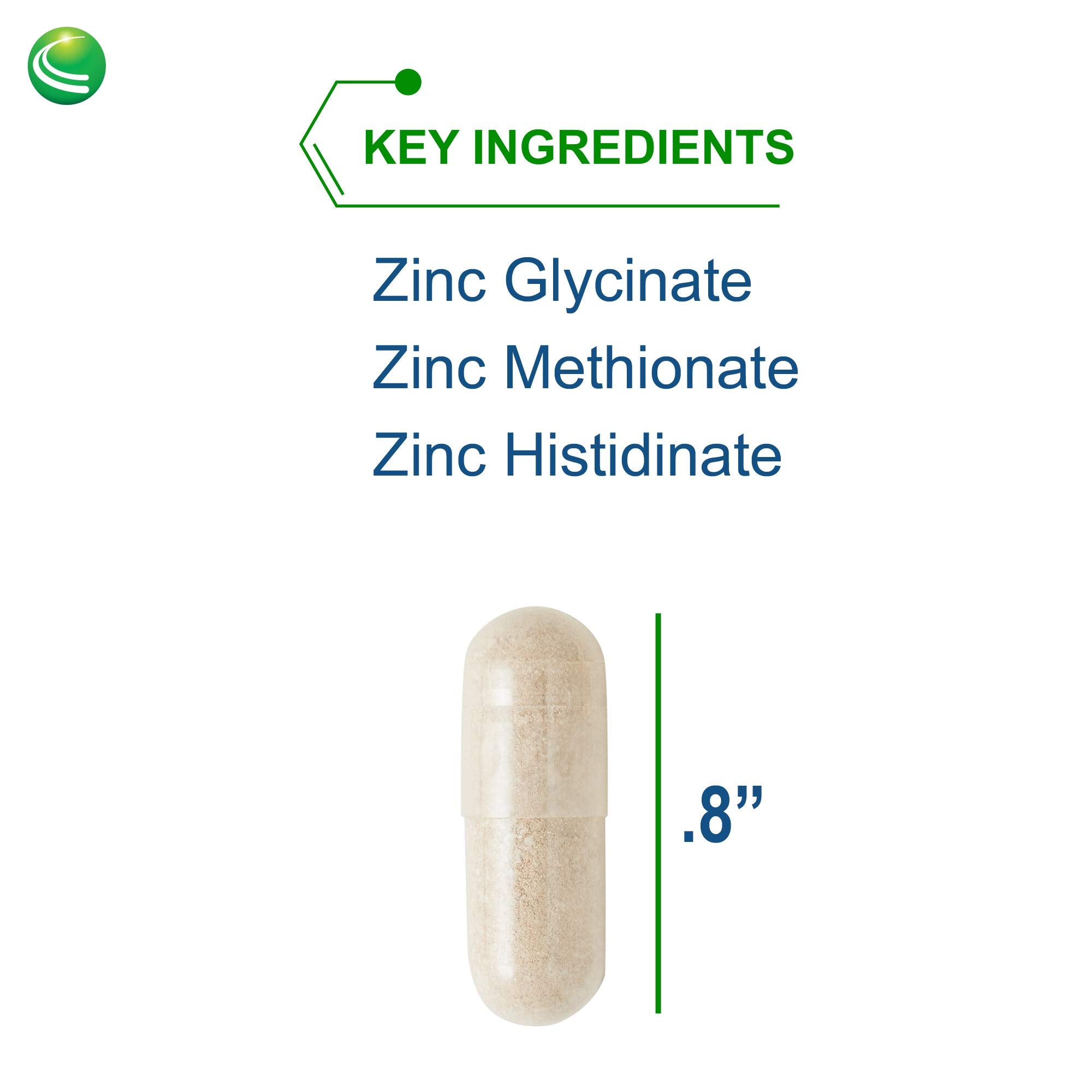 Zinc histidinate glycinate methionate chelated zinc illustration