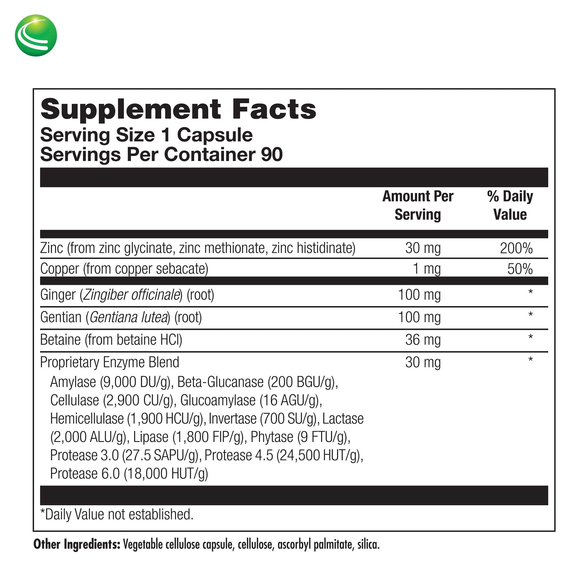Digestive enzymes alongside Tri Zinc supplement
