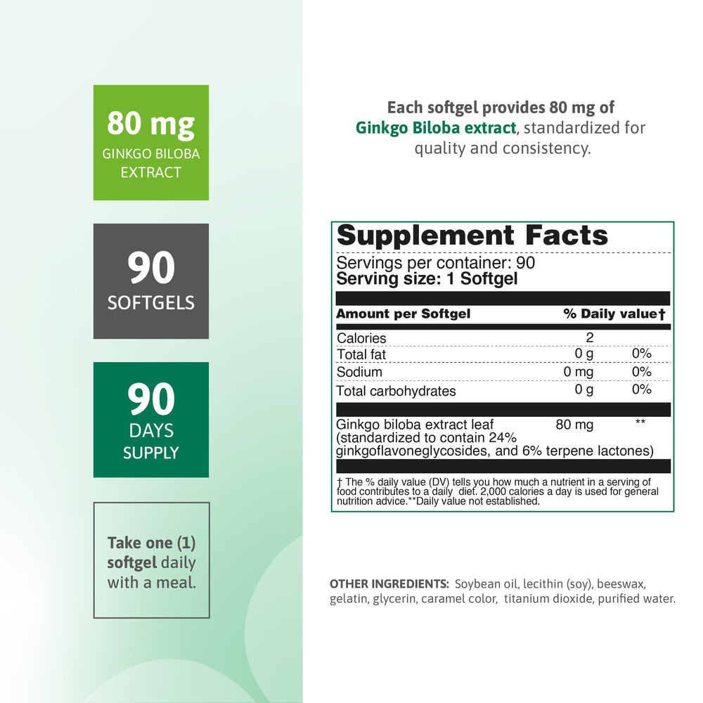 Close-up of Nutra Nutrition Ginkgo Biloba 80 mg label