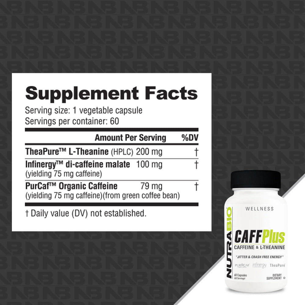 NutraBio CaffPlus capsules close-up highlighting excipient-free encapsulation.