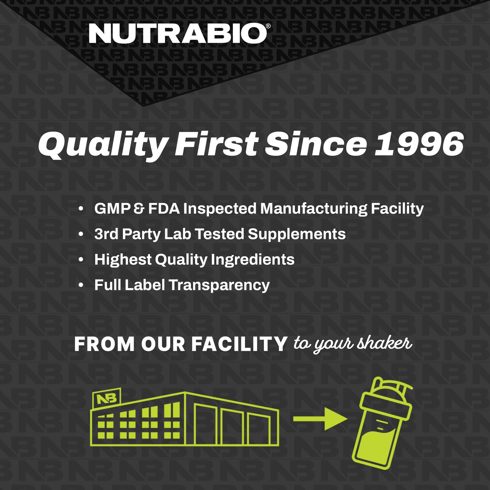 Made in USA NutraBio logo on packaging