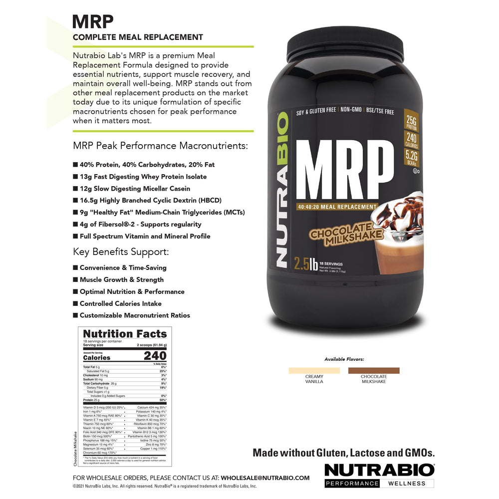 NutraBio MRP chocolate-meal-prep-idea envisions versatile uses beyond shakes.