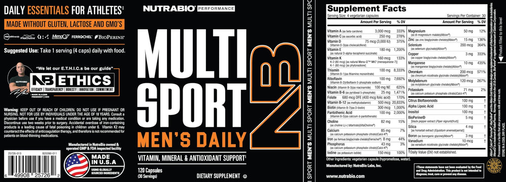 Graphic showing 33 vitamins and minerals in Multisport for Men