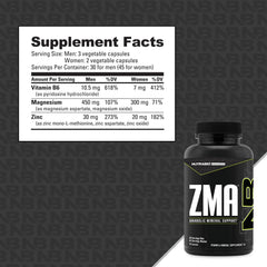 Nutrition facts showing 30 mg Zinc per serving