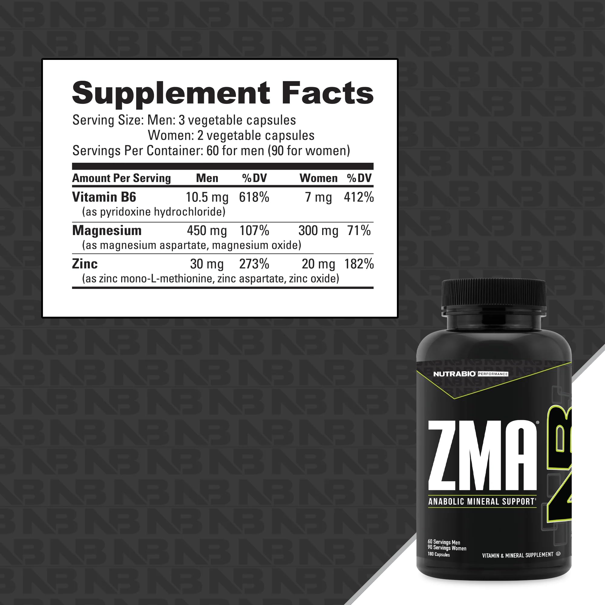 Close-up of ZMA ingredients showing zinc, magnesium and vitamin B6 per serving