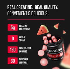 Serving size of NutraChamps 120 Creatine Gummies