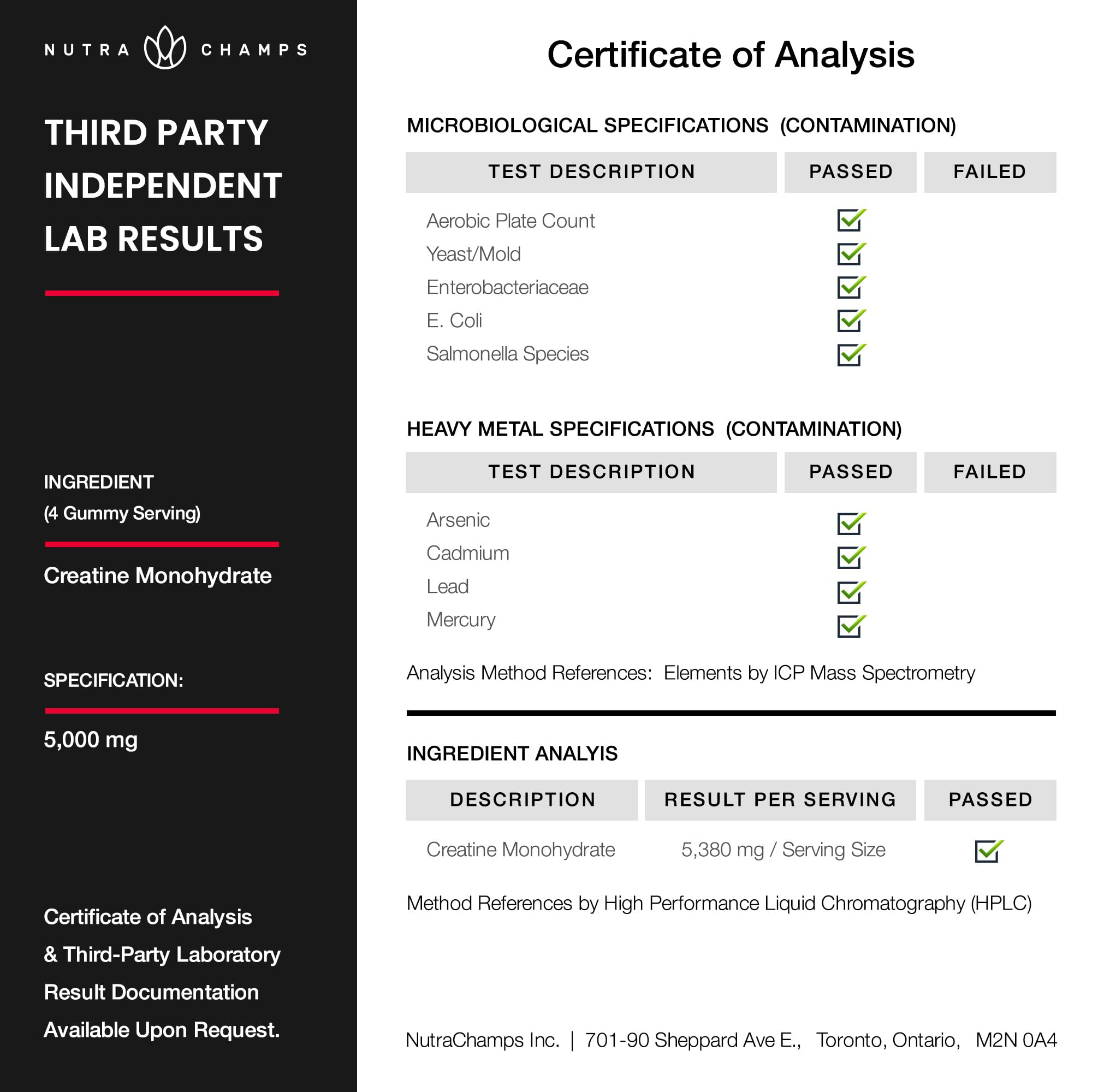 Eurofins third-party testing seal for NutraChamps Creatine Gummies