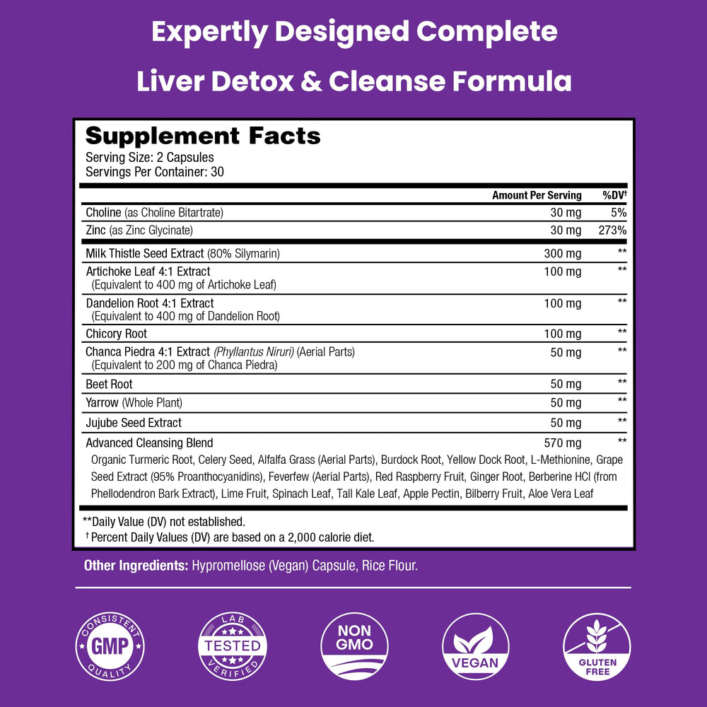 Artichoke and dandelion root extracts for liver health