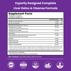 Artichoke and dandelion root extracts for liver health