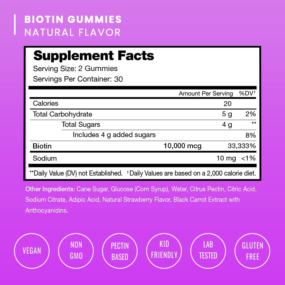 Serving of Biotin Gummies with 10000mcg label