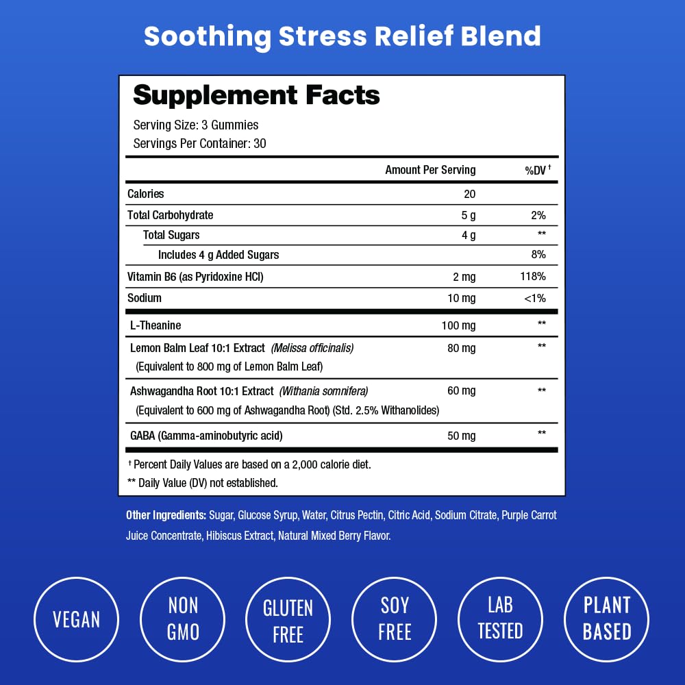 L-Theanine and GABA calming ingredients in gummies