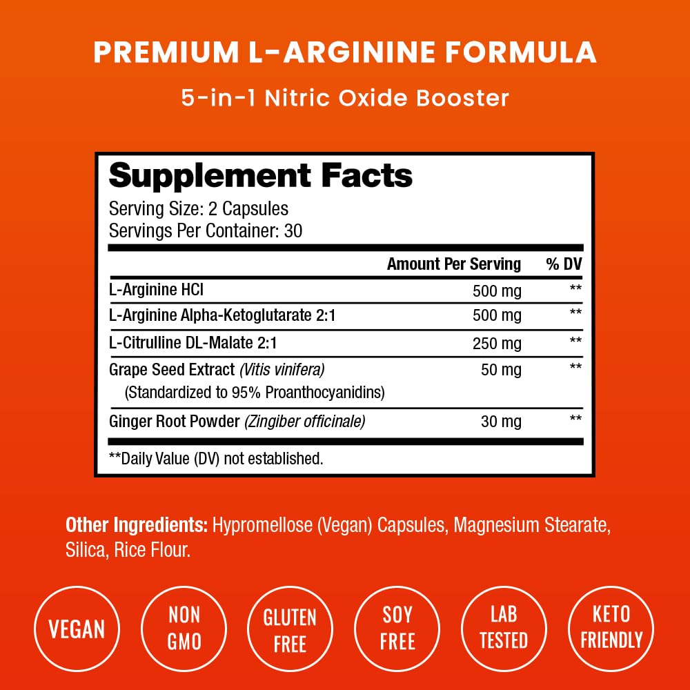 Close-up of the L Arginine formula showing L-HCl, AAKG, L-Citrulline, Ginger Root and Grape Seed Extract.