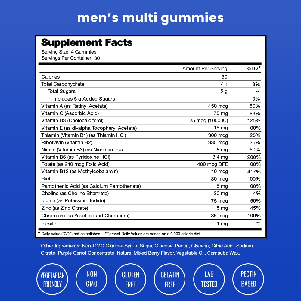 Label showing ingredients of NutraChamps Men's Multivitamin Gummies