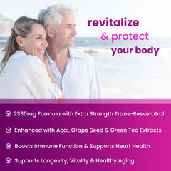 Resveratrol capsules showing potency