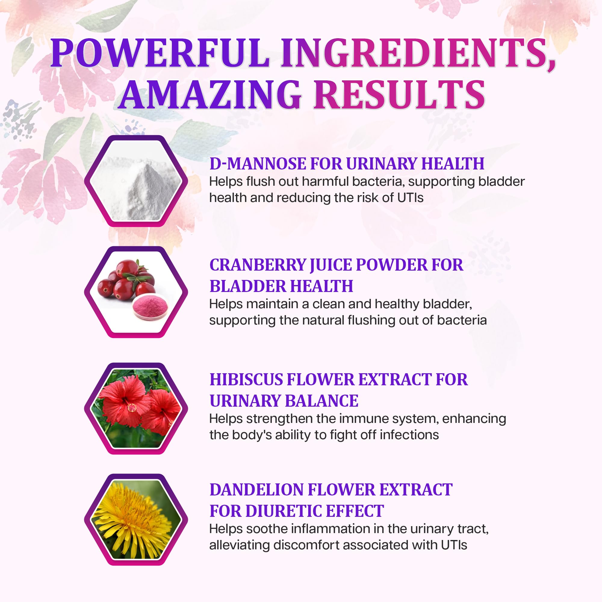 Dandelion and Hibiscus urinary health blend