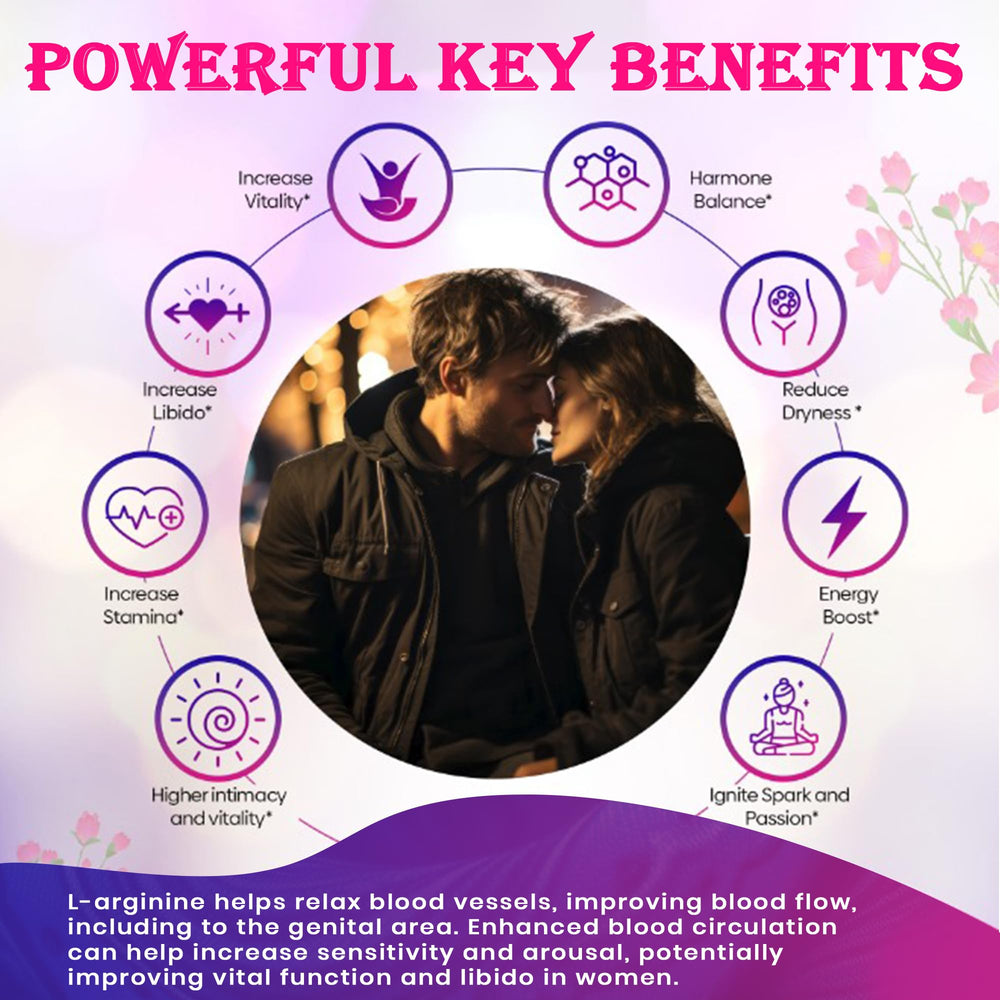 Tribulus terrestris, Gingko, Ginseng and Ashwagandha blend