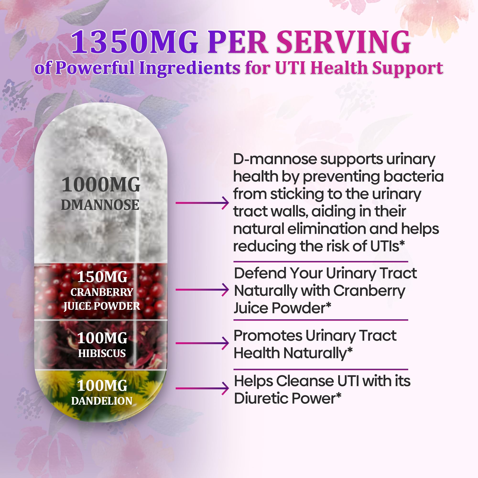 Immune support for UTI prevention