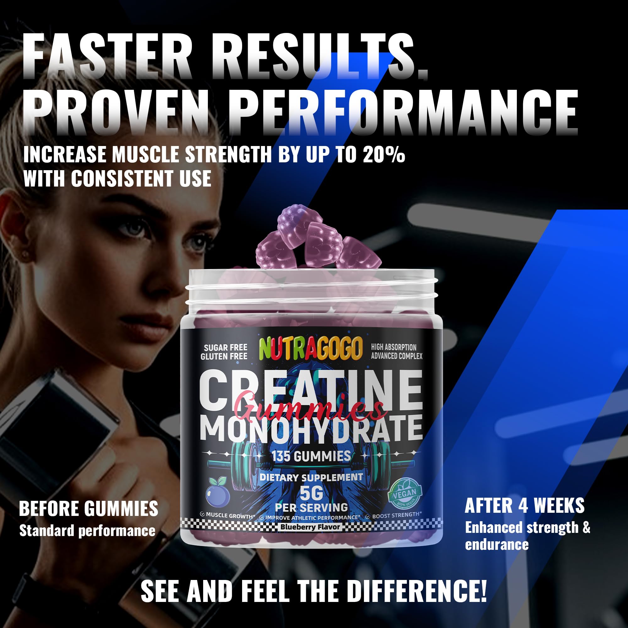 Front packaging of NUTRAGOGO Creatine Monohydrate Gummies