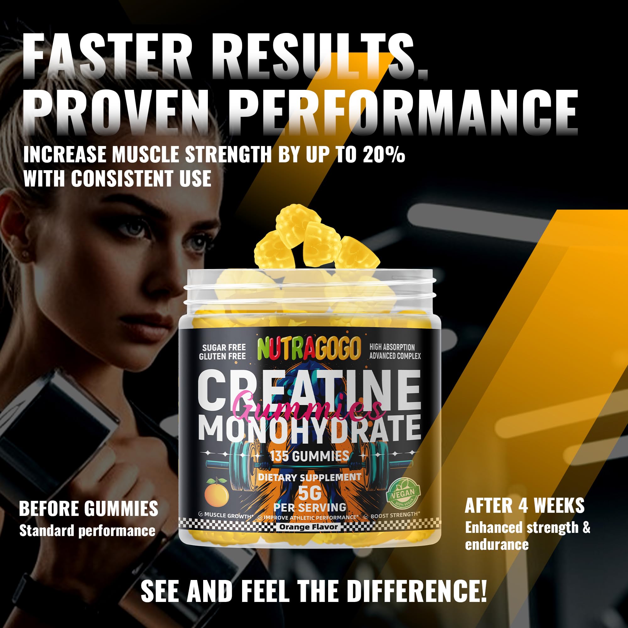 135 count bottle of NUTRAGOGO Creatine Monohydrate Gummies