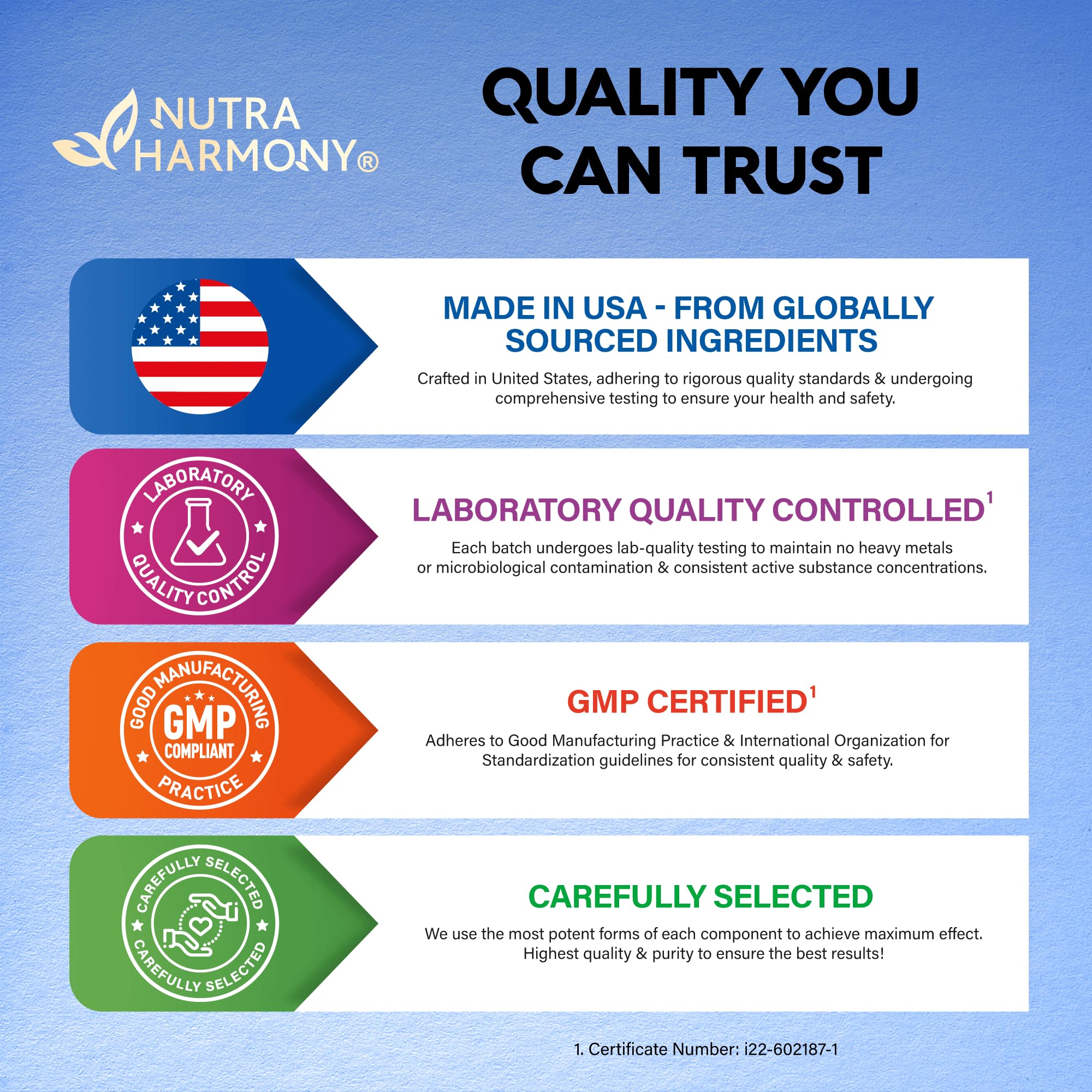 NutraHarmony DHEA packaging and branding