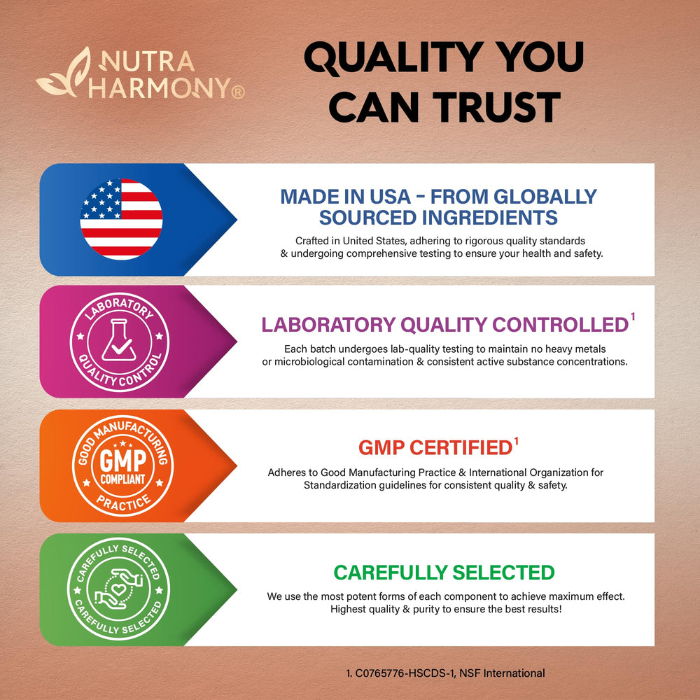 NutraHarmony Turmeric bottle with 120 capsules