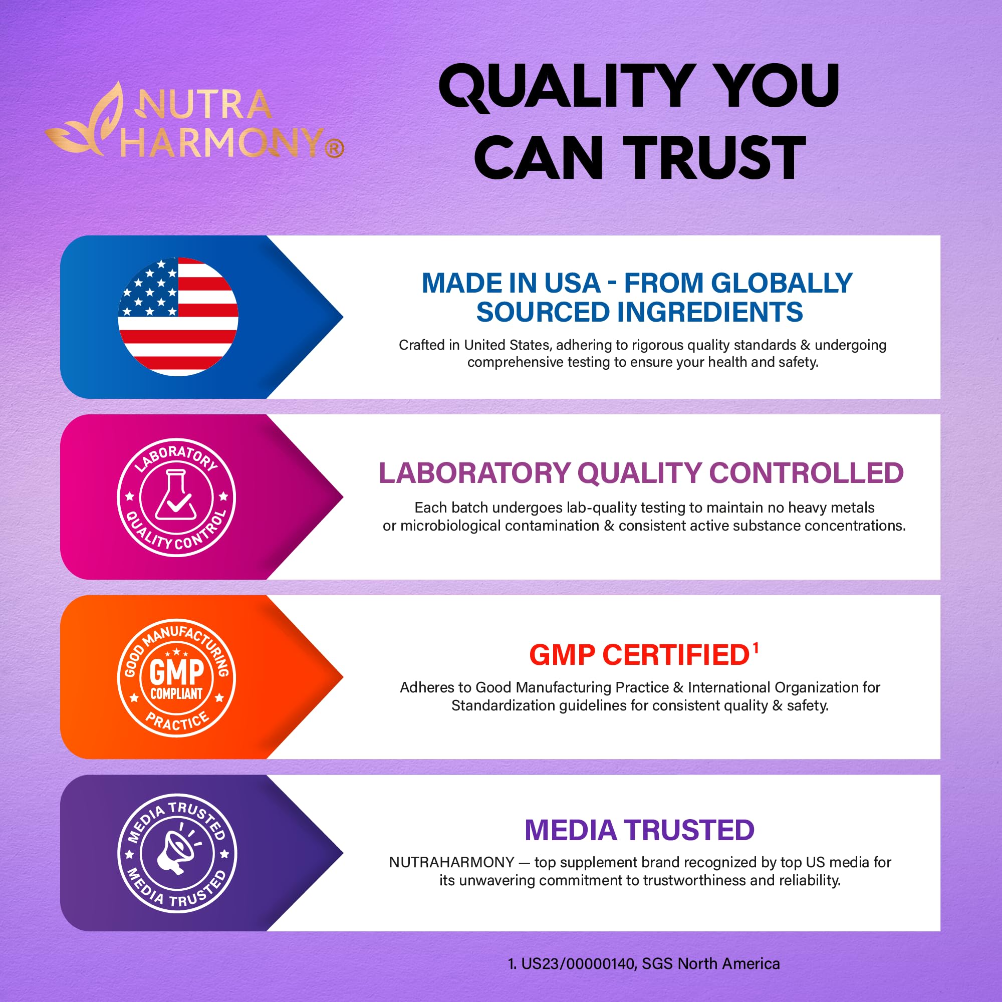 USA-made facility label on NutraHarmony product packaging.