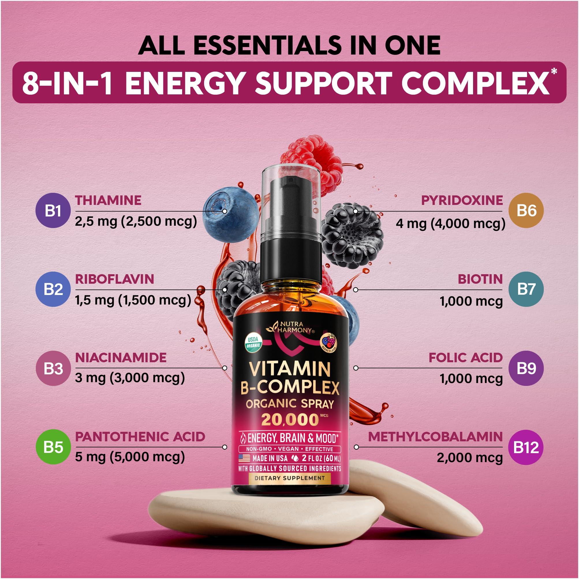 NUTRAHARMONY bottle pour shot demonstrates simple spray dosing.