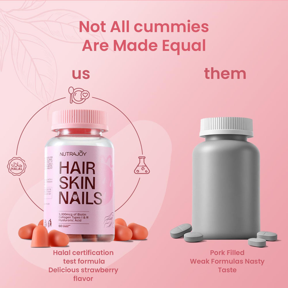 60 gummies representing a 30-day supply