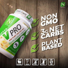 NutraKey V-Pro raw ingredients display signals plant-protein variety for versatile meals