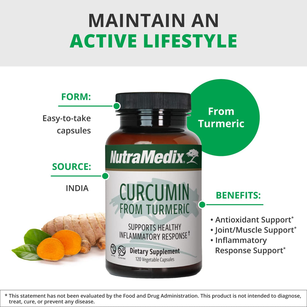 Packaging of NutraMedix Curcumin with 120 capsules