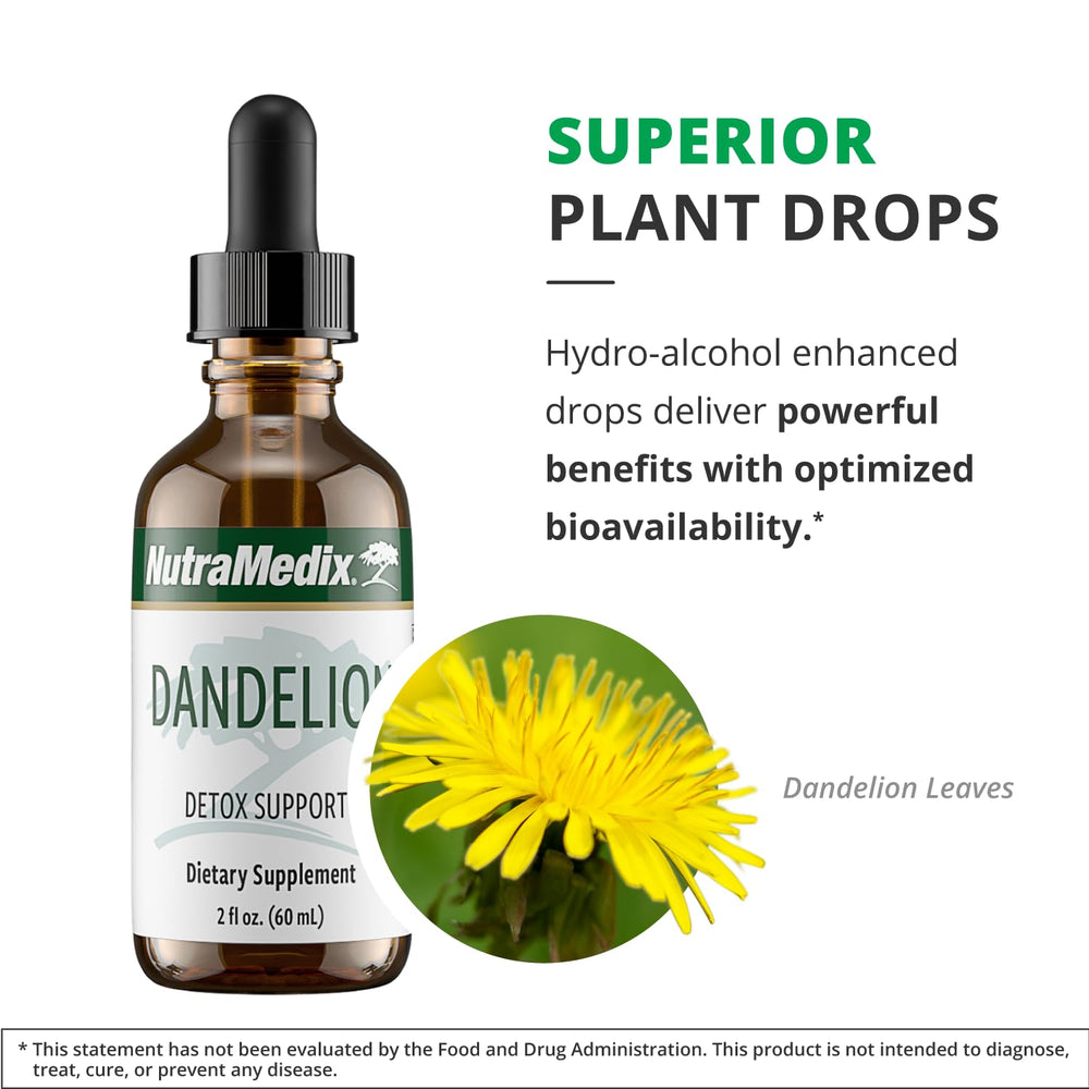 Dropper dispensing Nutramedix Dandelion Detox into water