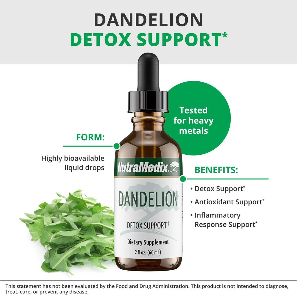 NutraMedix Dandelion Detox bottle-dosing demonstrates convenient daily use
