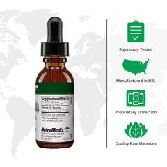 NutraMedix Houttuynia tincture dropper close-up highlighting liquid for digestion