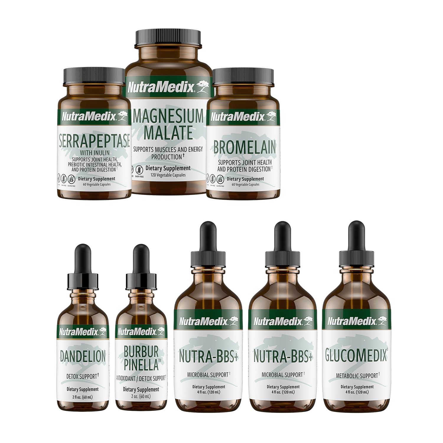 NutraMedix Month 6 detox and energy support image