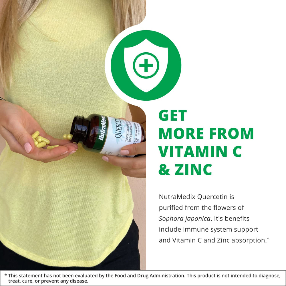 Graphic showing Vitamin C and Zinc support with Quercetin