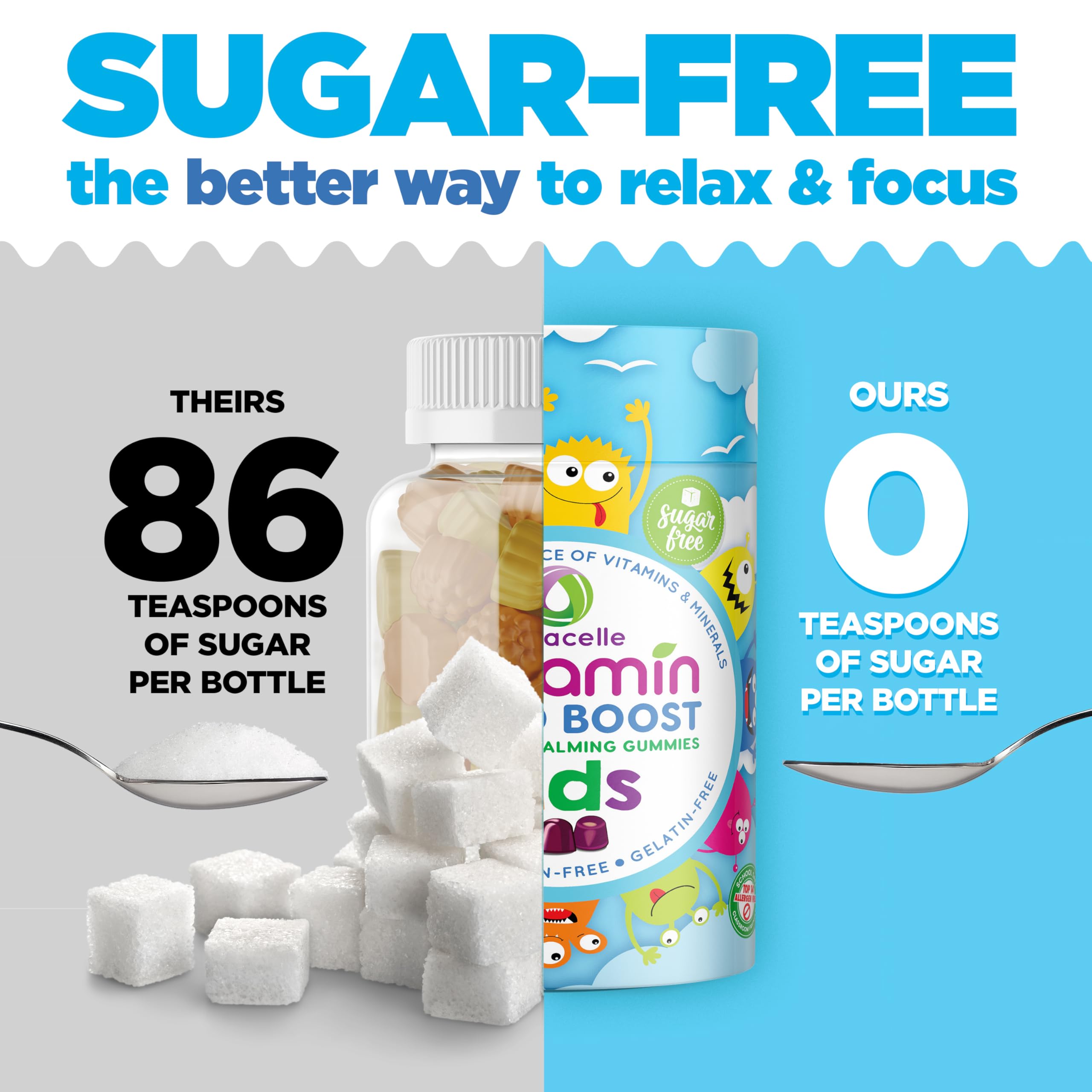 Vitamin B6, B12 and Niacin icons