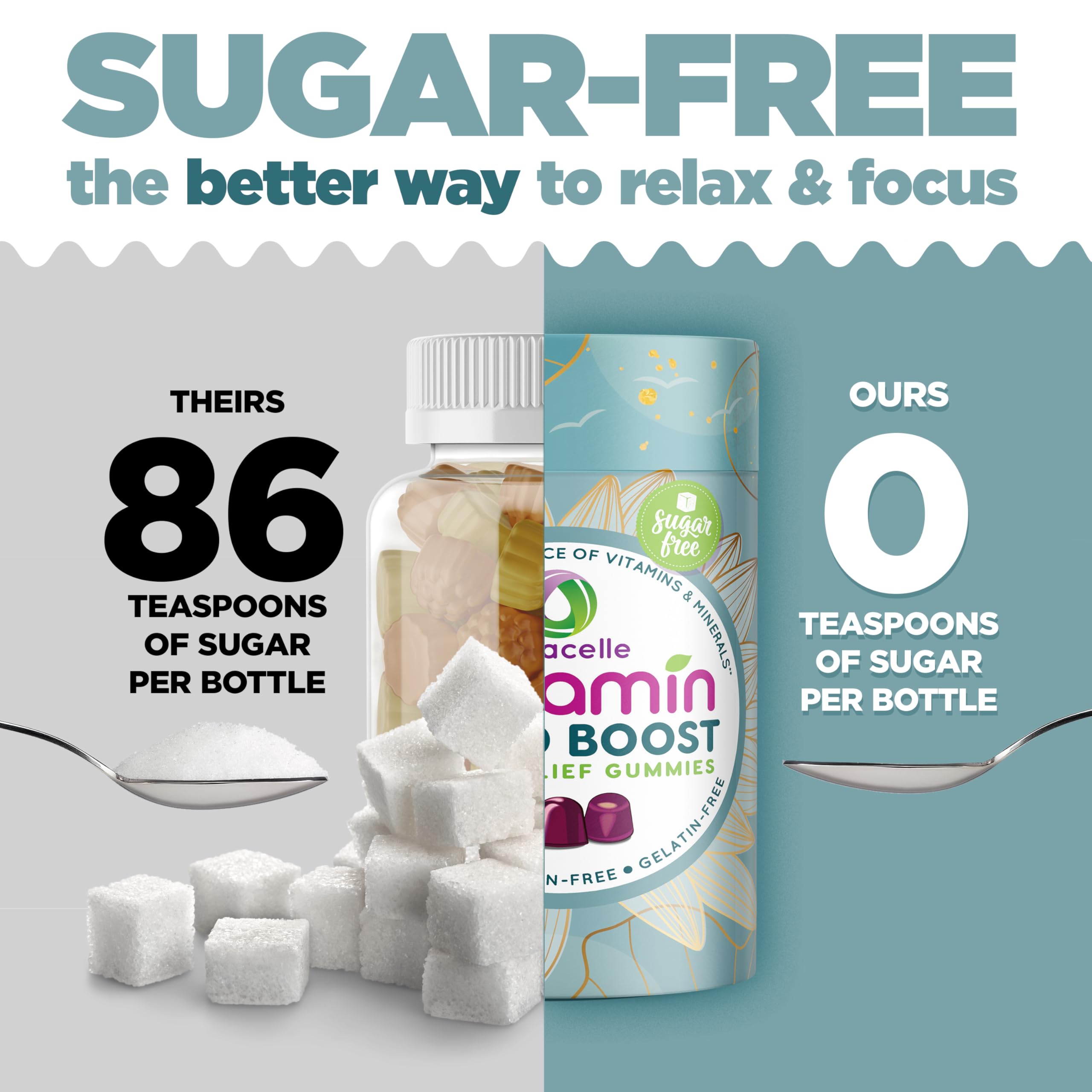 Mood Boost Gummies ingredients panel