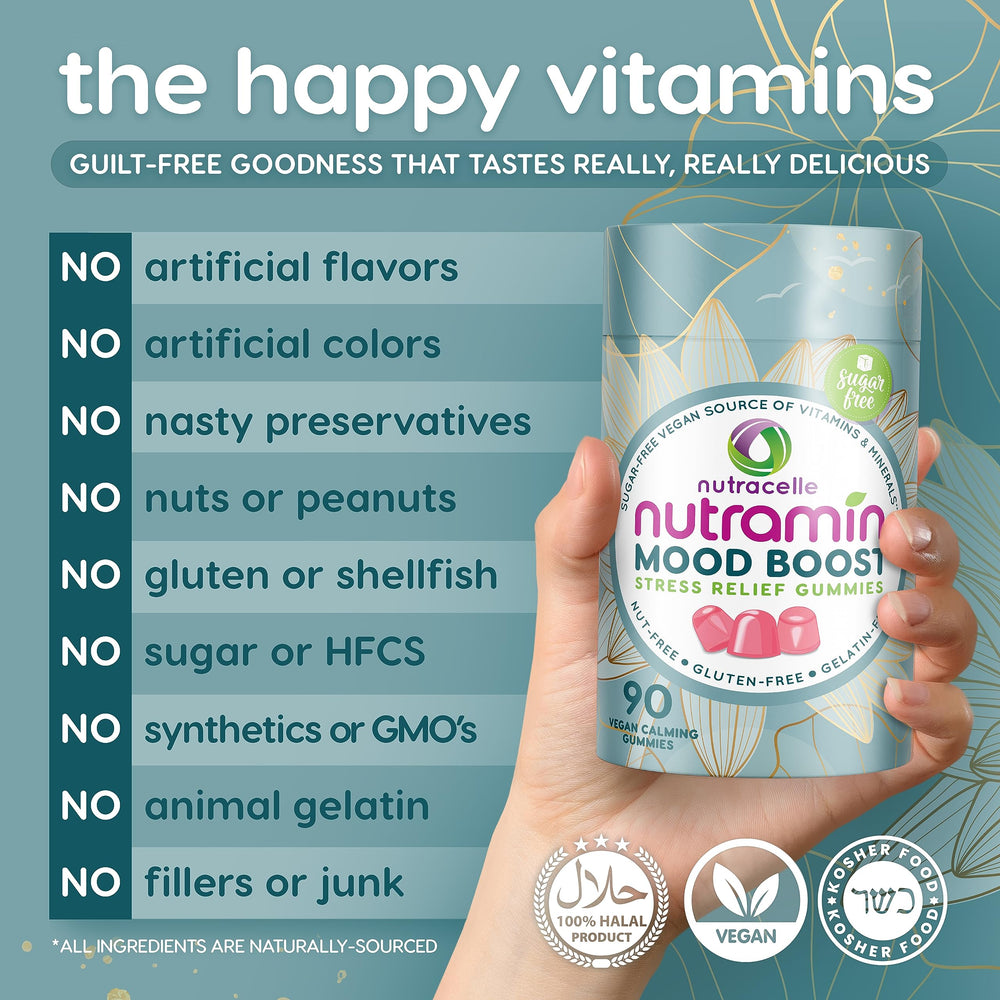 Vitamin B6, B12 and other nutrients illustration