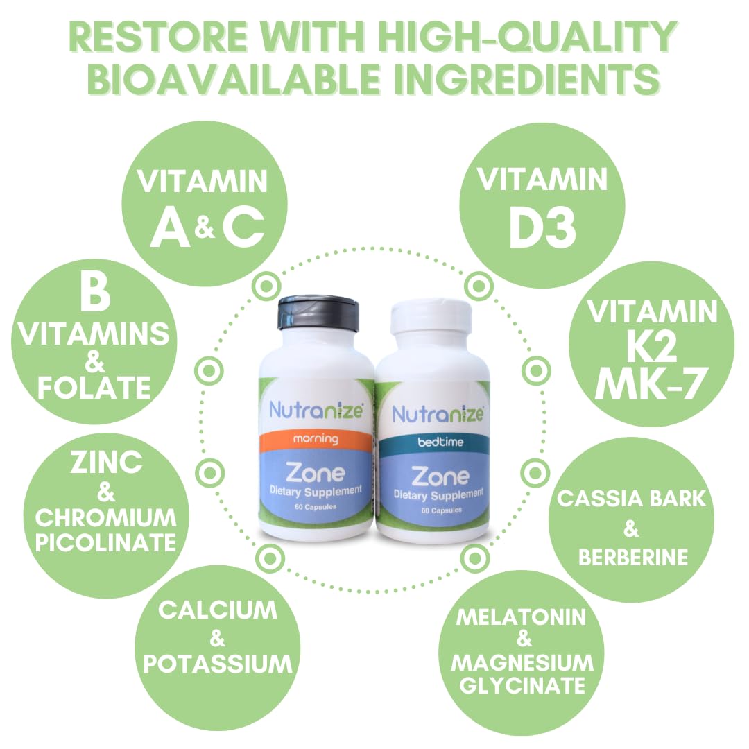 Calcium, vitamin D3, and K2 MK-7 for bone health
