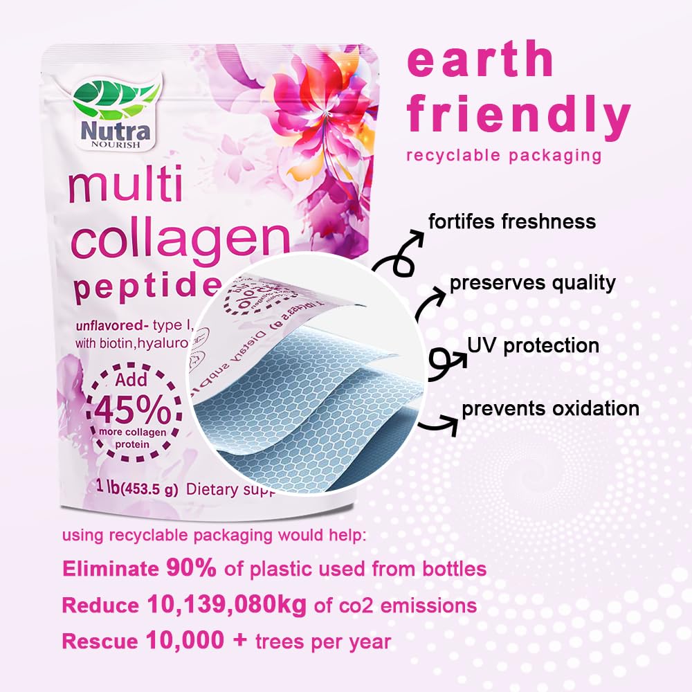 Third-party lab testing certificate for NutraNourish