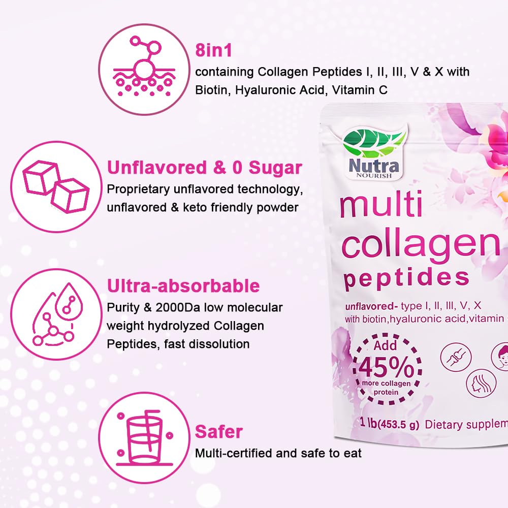 Close up of NutraNourish collagen peptides powder in scoop