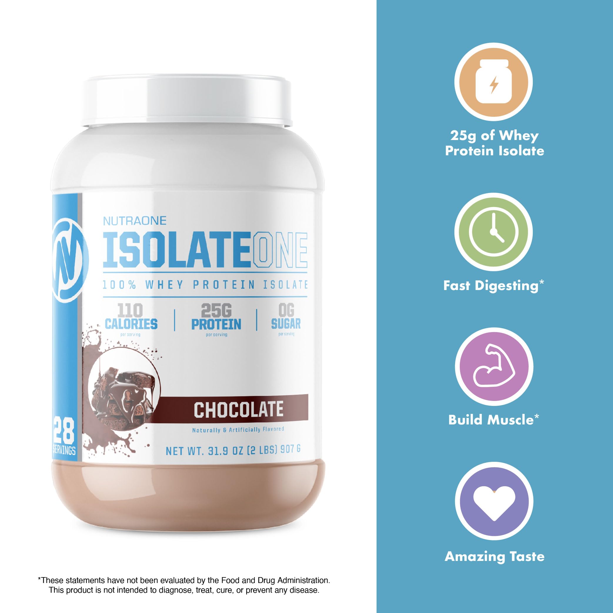Ingredients list for NutraOne IsolateOne Gourmet Chocolate 2 lb whey isolate