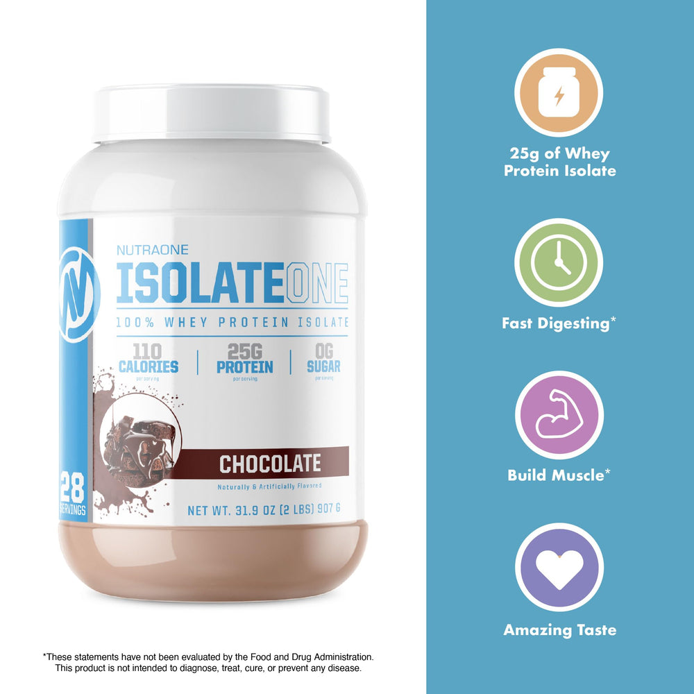 Ingredients list for NutraOne IsolateOne Gourmet Chocolate 2 lb whey isolate