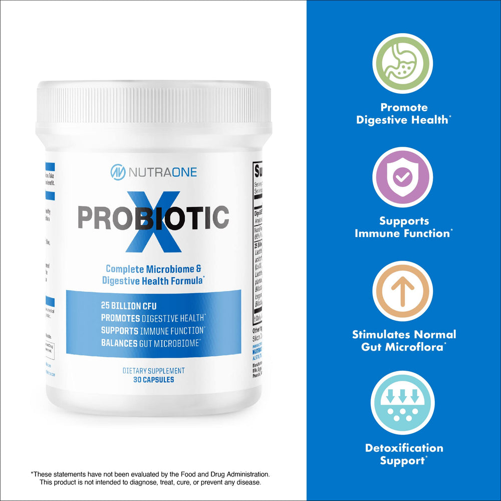 Graphic illustrating digestive health benefits of ProbioticX