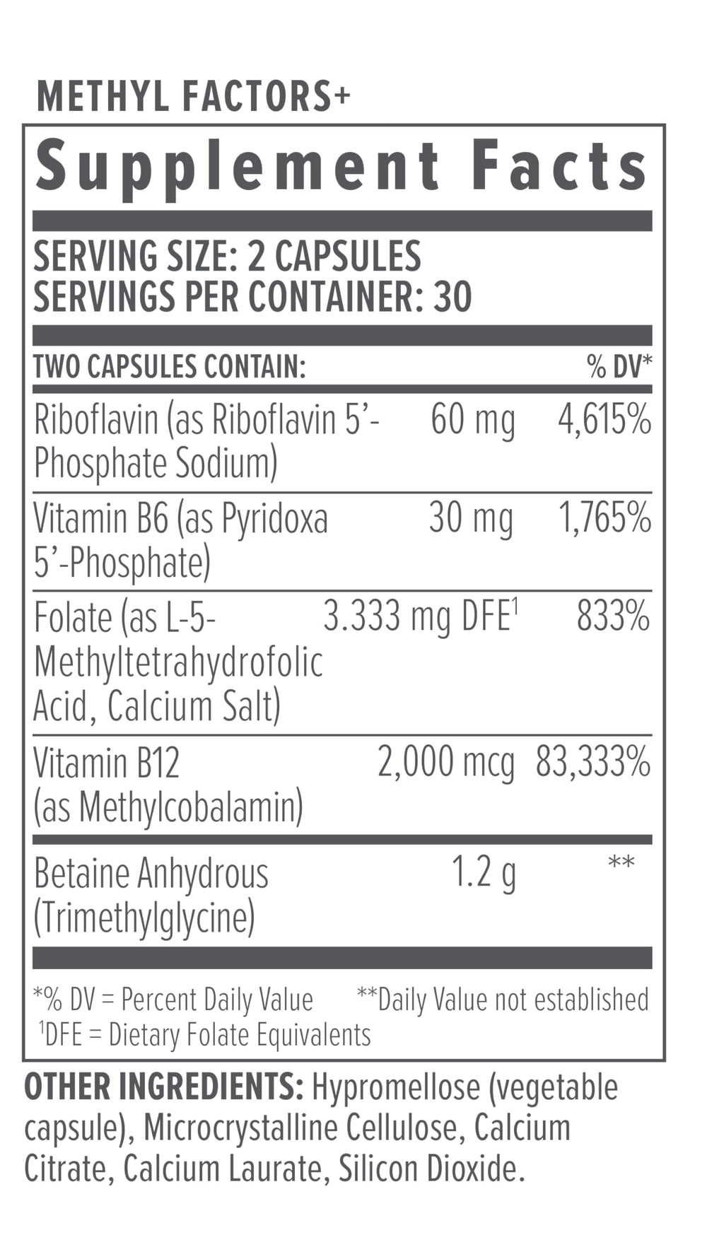 Close-up of NutraPack bottle and daily sachets